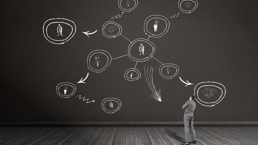 WHY STRATEGIC HORIZONS